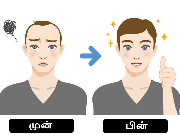 குறிப்பு