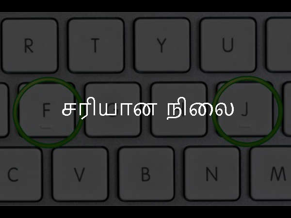 சரியான நிலை சரியான நிலை