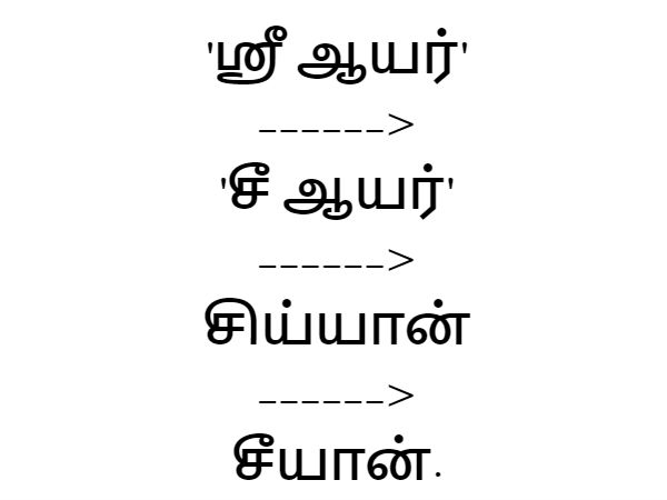 திரிந்து வந்த சொல்!