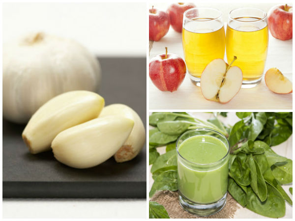 தேவையான பொருட்கள்: