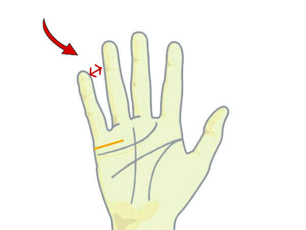 மோதிரம் மற்றும் சுண்டு விரல் மோதிரம் மற்றும் சுண்டு விரல்