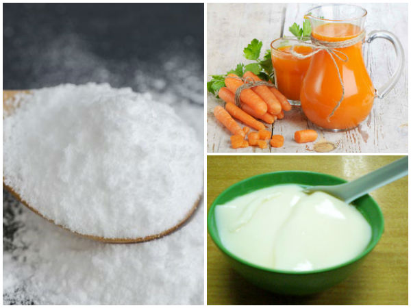 தேவையான பொருட்கள்: