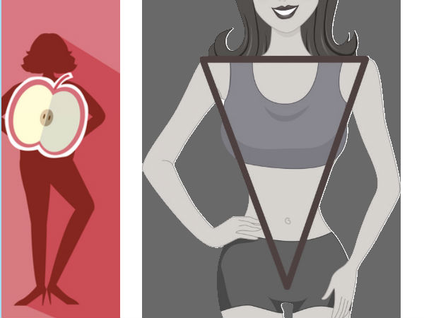 தலைகீழ் முக்கோணம் (Inverted triangle)