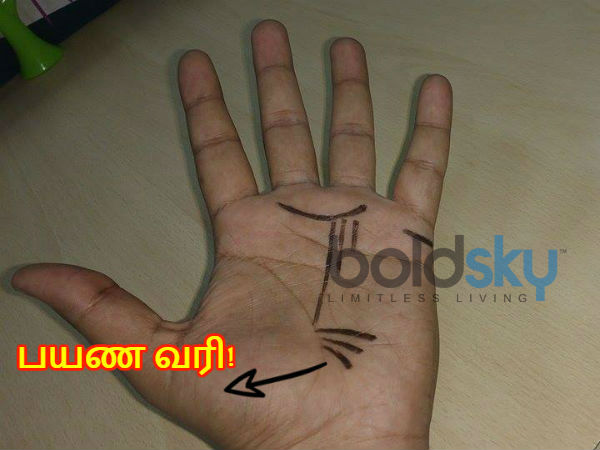 பயண வரி! பயண வரி!