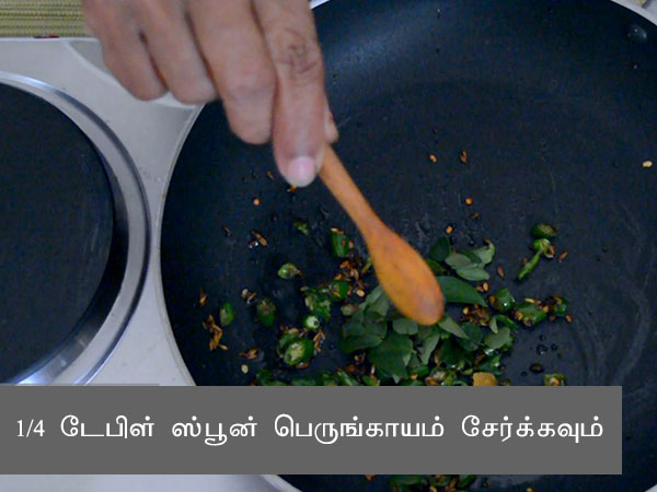 குனேஸ் கொஜூ ரெசிபி