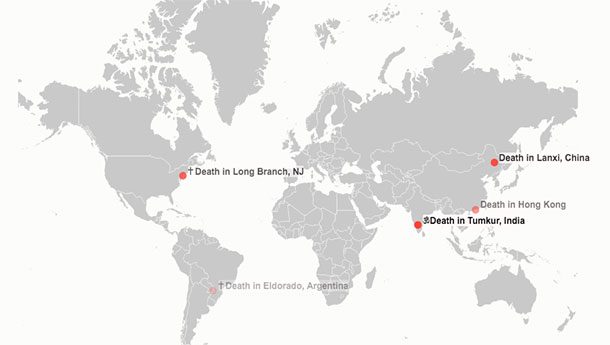 #24 பிறப்பு, இறப்பு #24 பிறப்பு, இறப்பு