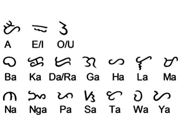 மொழிகள் : 