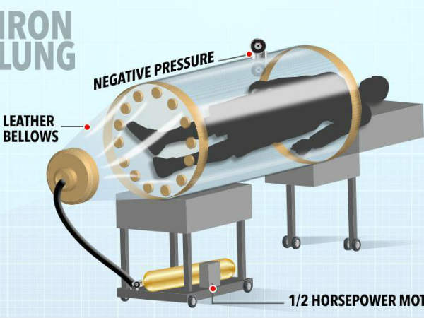 இரும்புப் பெட்டி : 