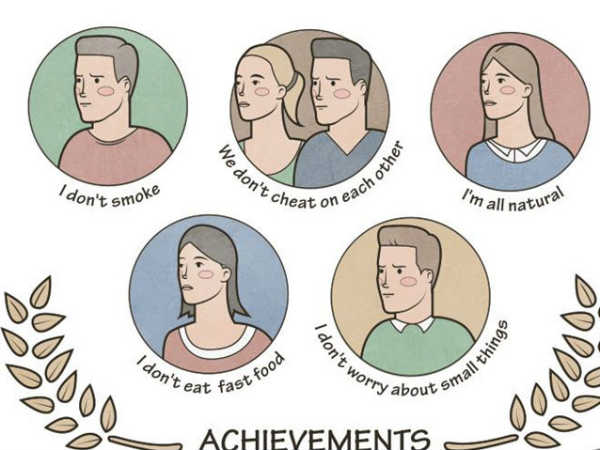 சாதனைகள் : 