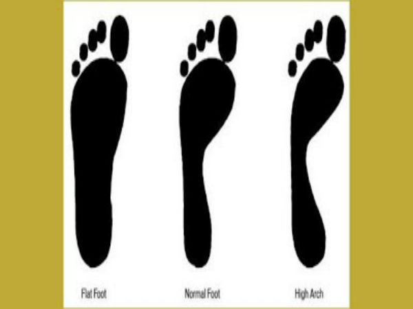 இவற்றில் உங்களின் பாதச்சுவடு என்ன?