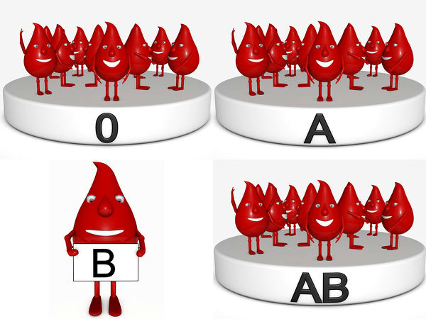 1. ரத்தத்தில் எத்தனை வகைகள் உண்டு..?