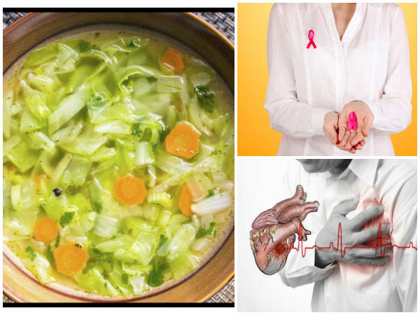 எப்படி வேலை செய்கிறது?