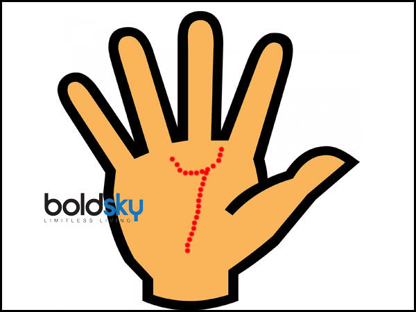 துண்டாக்கப்பட்ட விதி ரேகை 