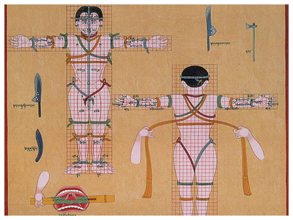 ரத்த காட்டேரிகளோ..?