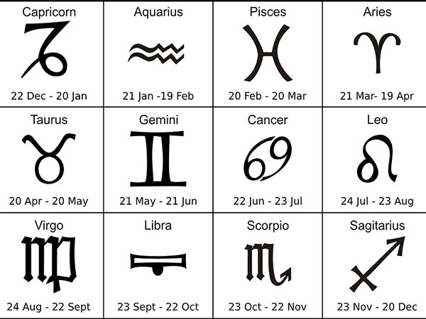 your daily horoscope on november 16 th 2018 your daily horoscope on november 16 th 2018