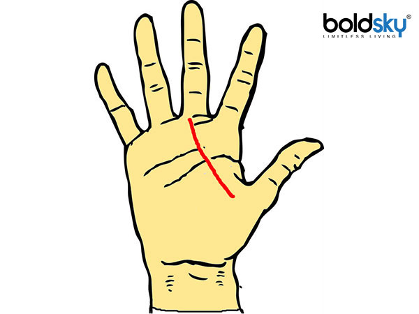 பெருவிரலிருந்து சனி மேட்டை நோக்கி 