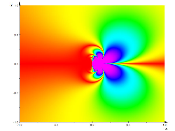 இந்த ஆண்டு நிறங்கள்