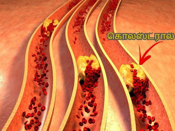 கொலஸ்ட்ராலை குறைக்க 