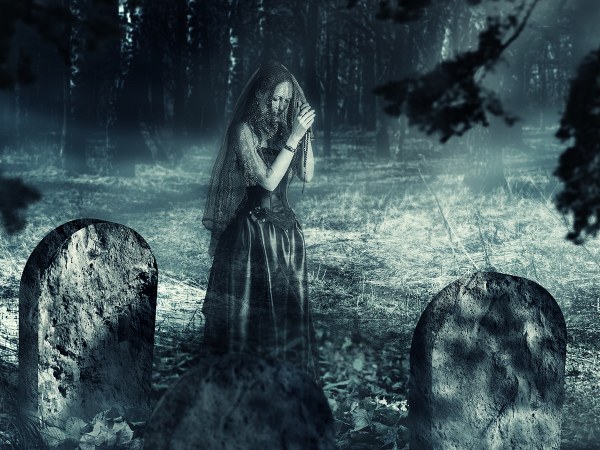 ஆன்மீக கனவை புரிந்து கொள்வது எப்படி?