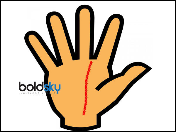  விதி ரேகை 