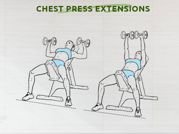 மார்பக நீட்டிப்பு