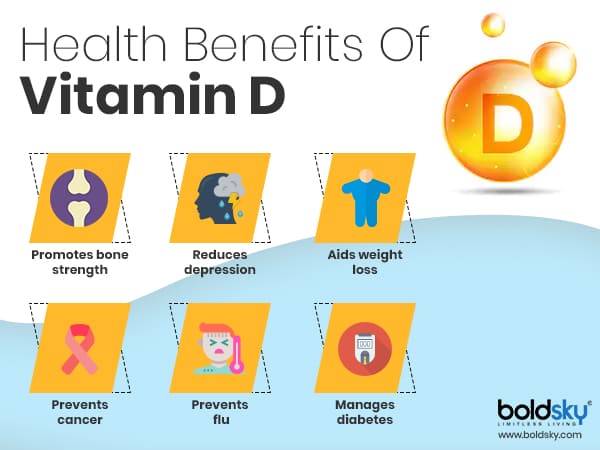 தெளிவான ஆய்வு 