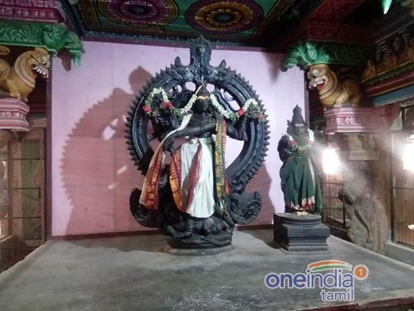 சிதம்பர ரகசிய பீடம்