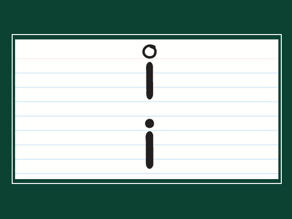 i மற்றும் j யில் வைக்கப்படும் புள்ளிகள் 