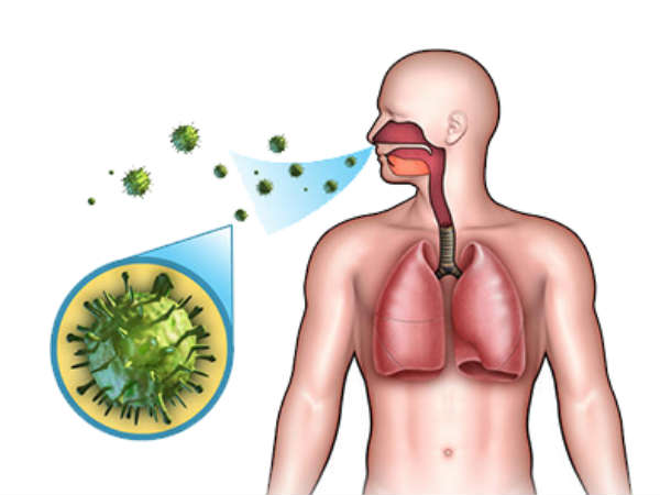 Quit Smoking To Keep Coronavirus Risk At Bay