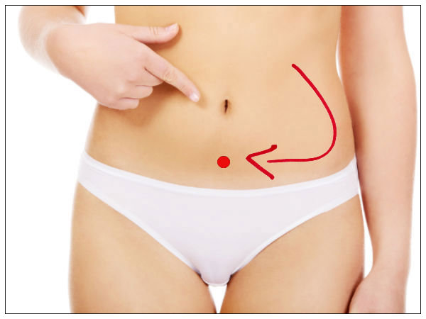 அடிவயிற்று புள்ளி