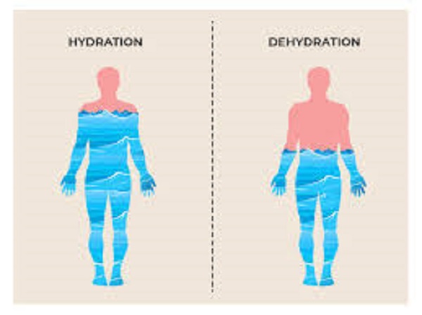 அதிக நீரேற்றம் என்றால் என்ன?