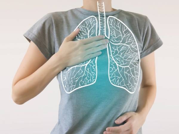 எத்தனை முறை செய்யலாம்?