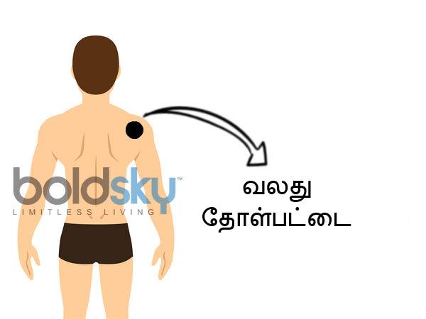 வலது தோள்பட்டை