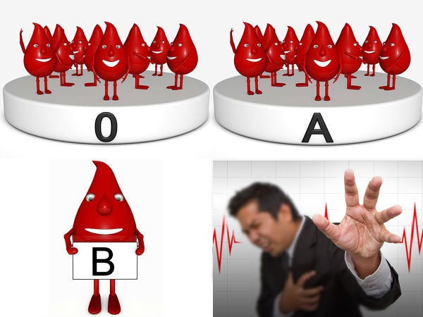 இரத்த வகைகள் என்ன?