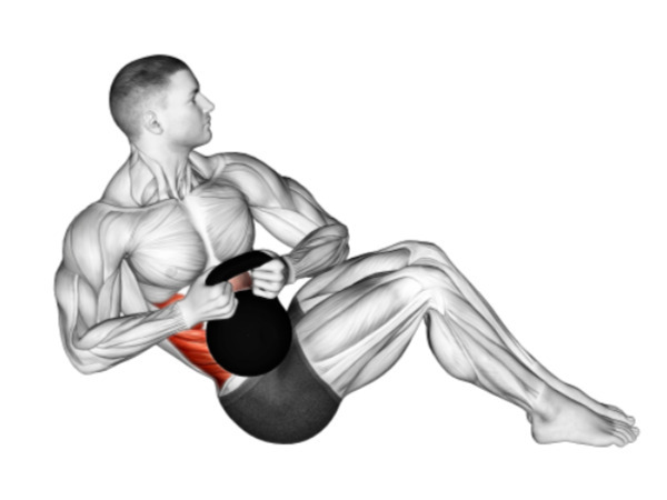 ரஸ்யன் டிவிஸ்ட் (Russian Twists)