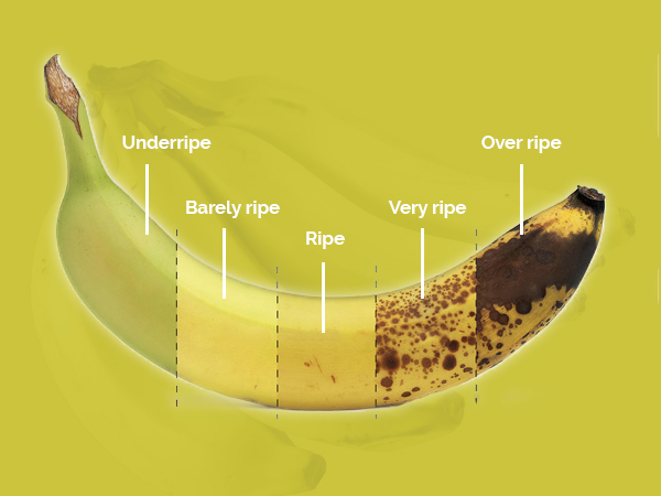 Health Benefits Of Overripe Bananas In Tamil