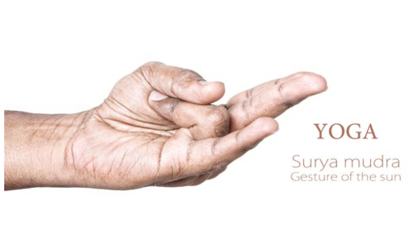 International Yoga Day 2023: Powerful Yoga Mudras For Diabetes In Tamil