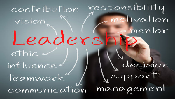 Chanakya Niti: Qualities of a Good Leader in Tamil