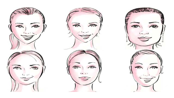 What Your Forehead Shape Says About Your Personality in Tamil