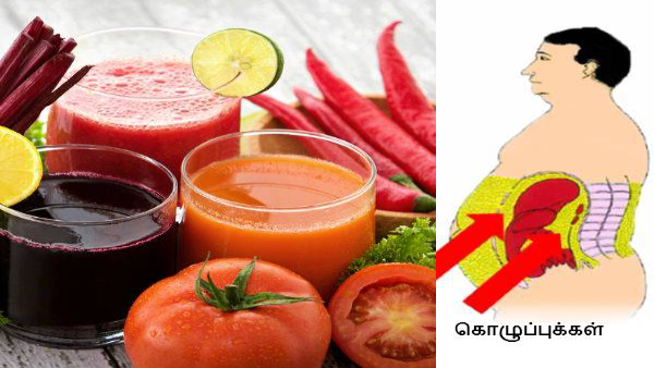 Morning Drinks To Lower Bad Cholesterol Levels in Tamil