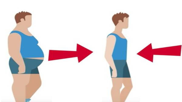 Top Ten Lean Protein Food That Aids Weight Loss In Tamil 