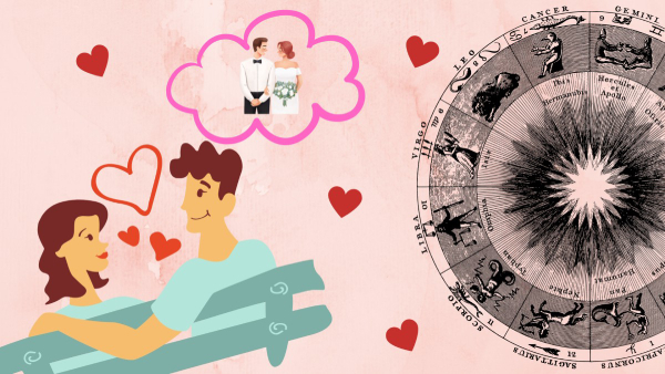 Zodiac Signs Who Make Powerful Couples in Tamil Zodiac Signs Who Make Powerful Couples in Tamil