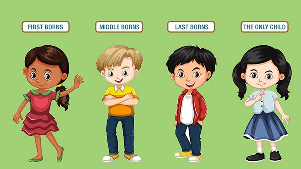 What Your Birth Order Reveals About Your Personality in Tamil