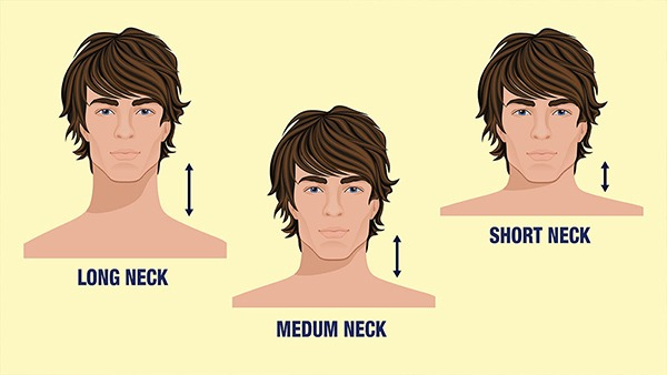 What Your Neck Shape Says About Your Personality in Tamil
