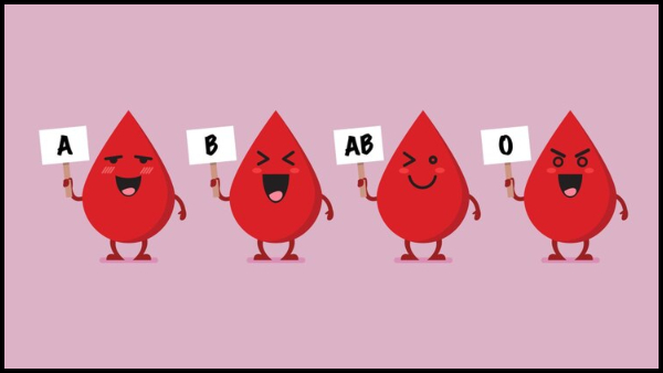Personality According To The Blood Type In Tamil