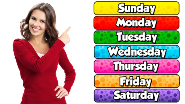 What Does Your Birth Day Reveals About Your Personality In Tamil