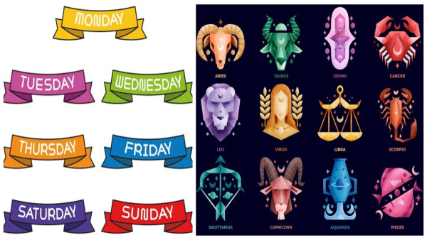 Lucky Day For Each Zodiac Sign According to Astrology in Tamil
