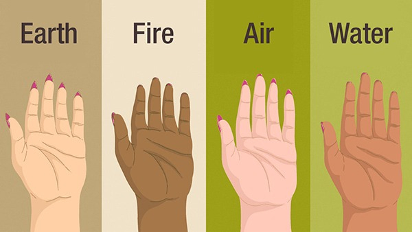 What Your Hand Shape Says About Your Personality in Tamil What Your Hand Shape Says About Your Personality in Tamil