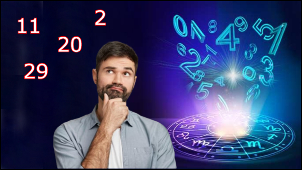 Numerology 2024 Prediction: Astrological Prediction Of Number 2 In 2024 In Tamil 
