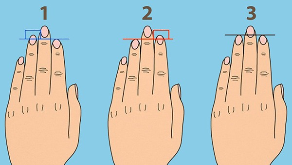 What Does Your Fingers Say About Your Personality in Tamil
